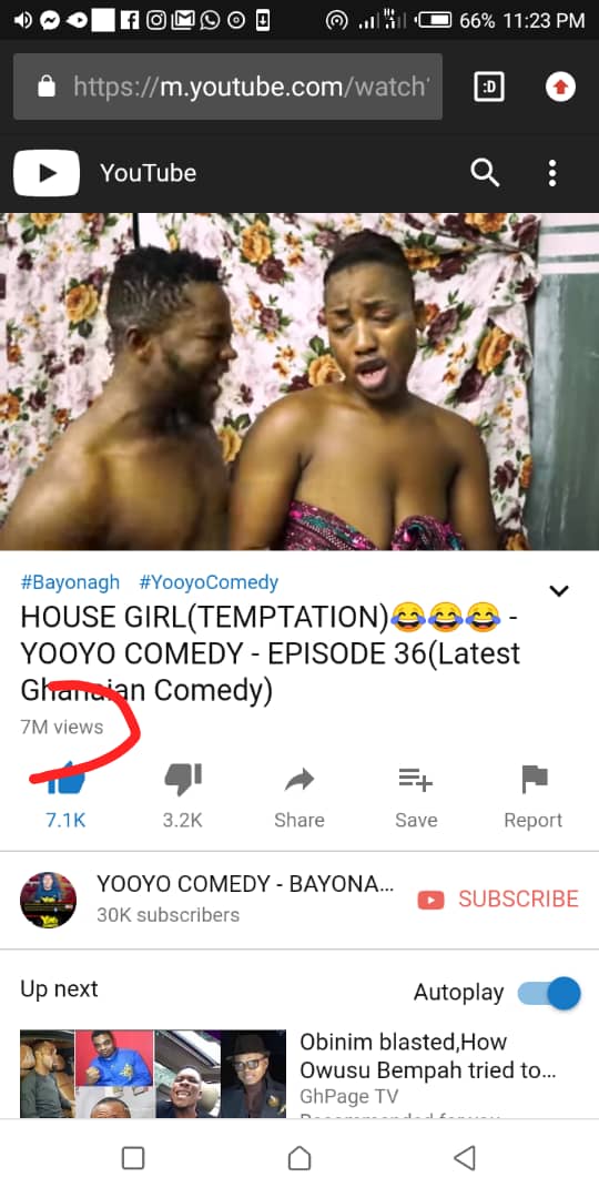 Yooyo comedy 36th Episode House Girl (Temptation) by Bayona Gh and his Yooyo Comedy clique is the first Ghanaian comedy skit that hit 7M views within 2 Months On YouTube.