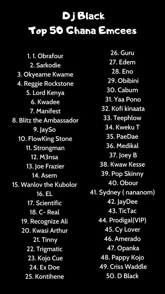 DJ Black Lists His Top 50 Mcees In Ghana; Guess Who's On Top